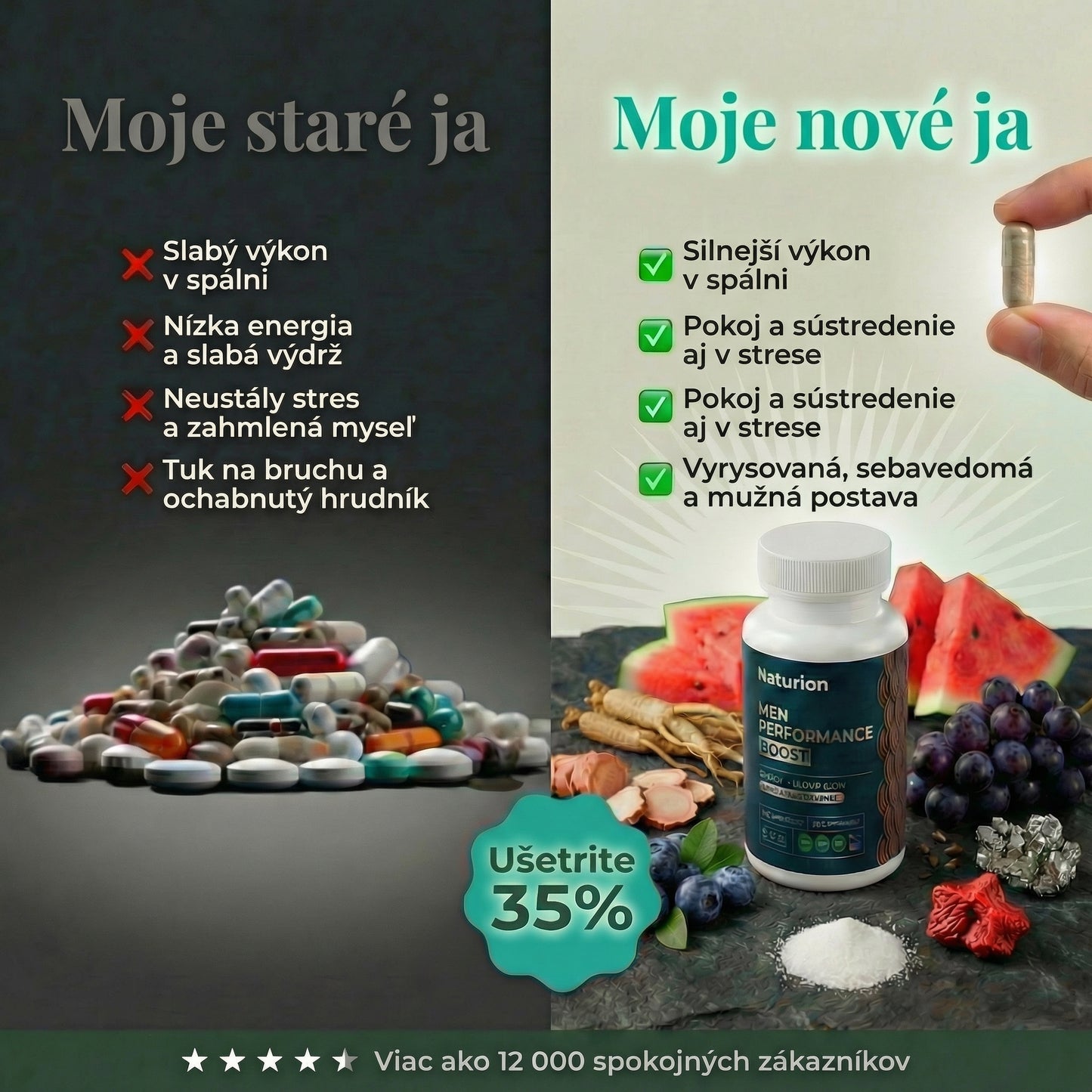 Naturion Men Performance Boost