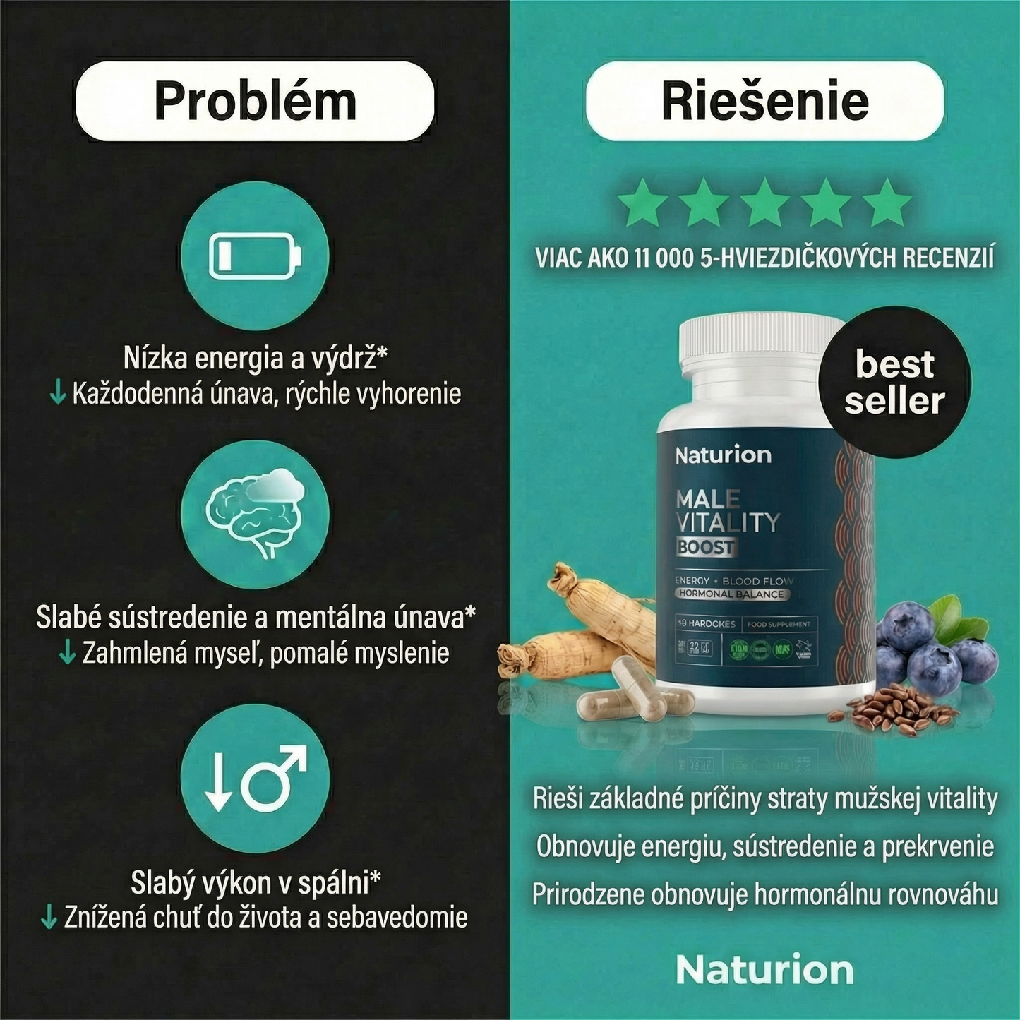 Naturion Men Performance Boost